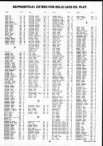 Landowners Index 007, Mille Lacs County 1990